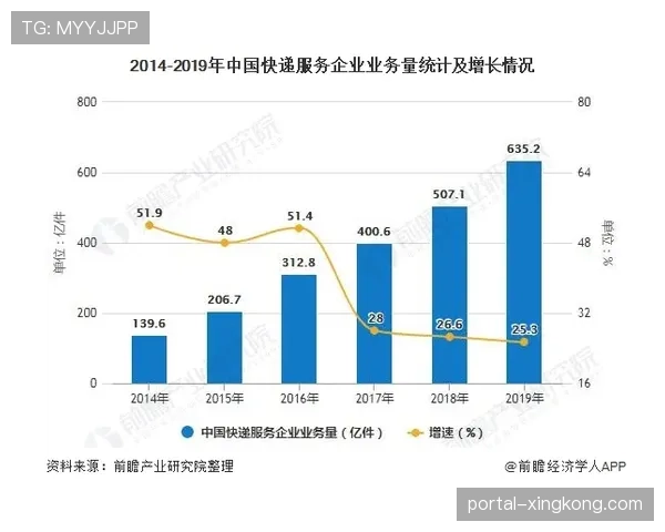 三色逼抢区域划分明确 智能化压迫降低被反击风险